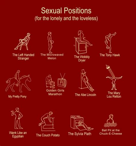Sex in Different Positions Escort Wittstock
